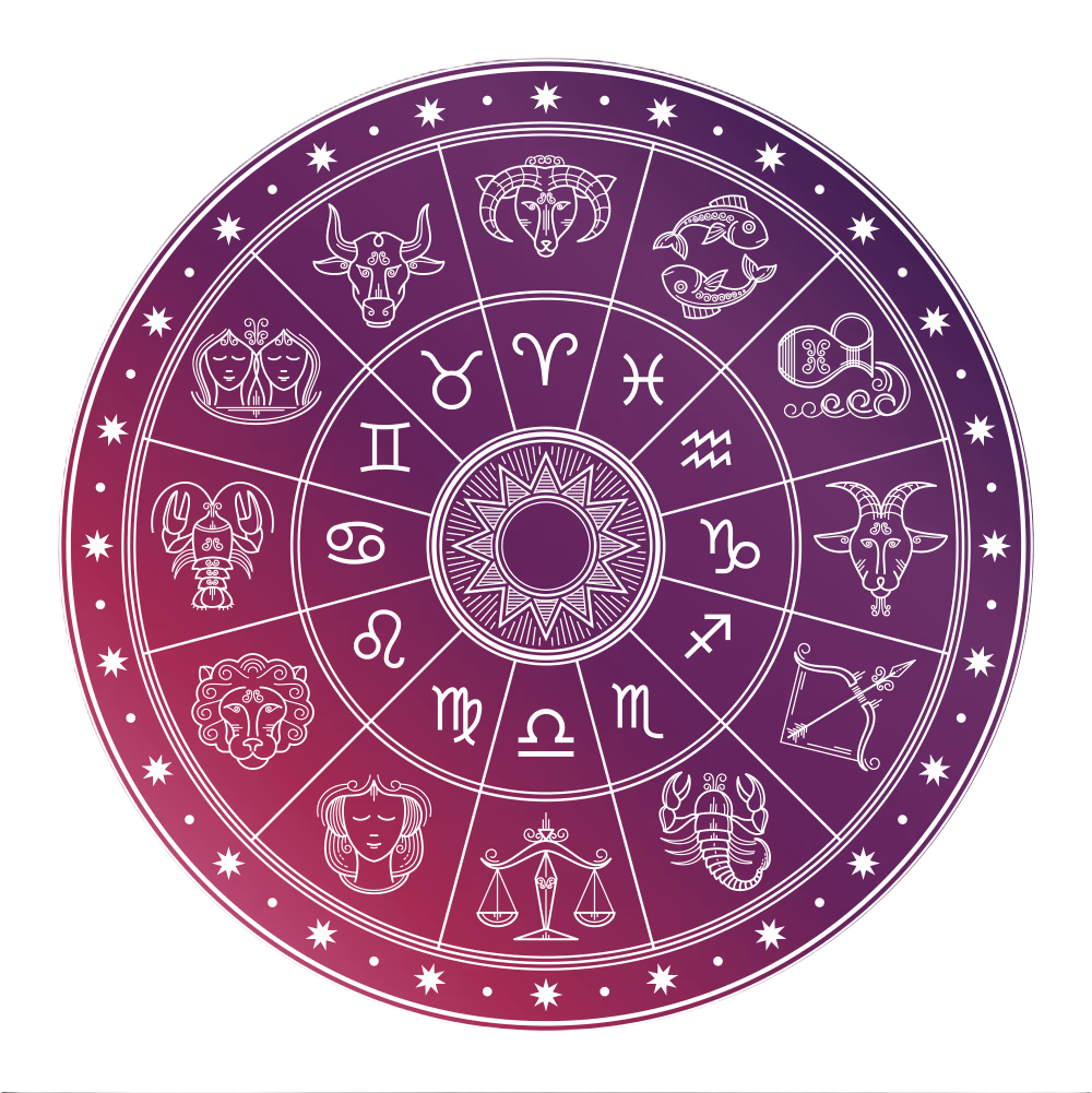 best astrologer in toronto