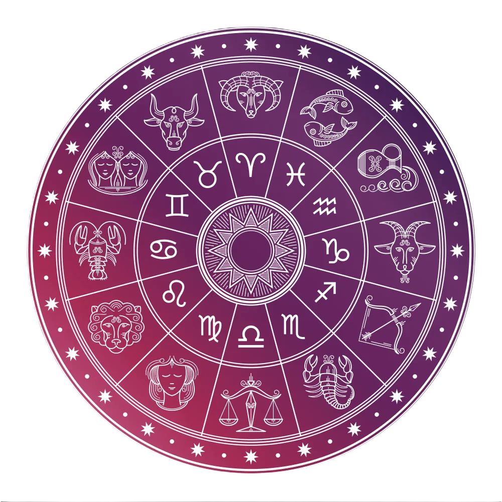 best astrologer in toronto